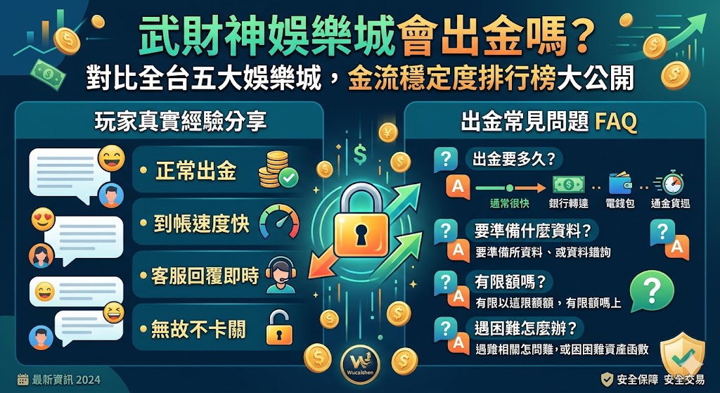 武財神娛樂城會出金嗎?對比全台五大娛樂城,金流穩定度排行榜大公開
